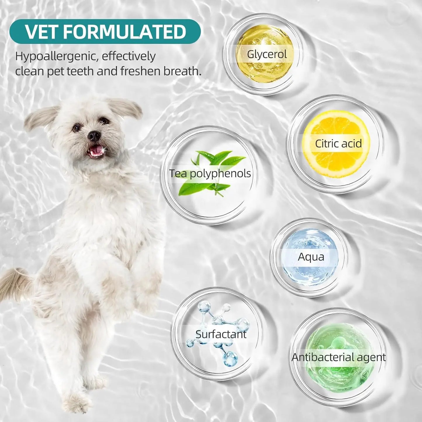 Dogs & Cats Teeth Cleaning Wipes – Disposable Pet Dental Finger Wipes for Plaque & Bad Breath