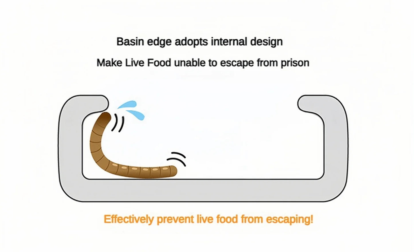 Reptile Water & Food Bowl – Anti-Escape Ceramic Pet Dish for Lizards & Bearded Dragons